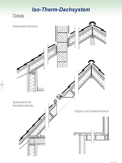 dachsystem