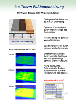 Fussbodenheizung