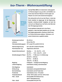Wohnraumlueftung