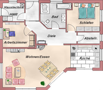 Erdgeschossgrundriss